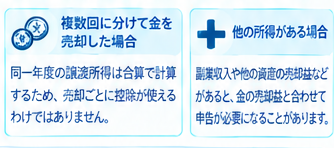 金売却後の確定申告ガイド3-2