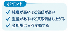 金歯の買取価格ガイド1-6