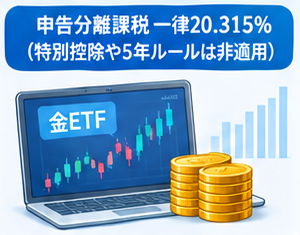 金製品の税金比較4