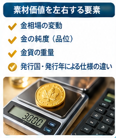金貨の査定ポイント3選1-2