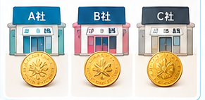金貨を高く売る5つのコツ5-1