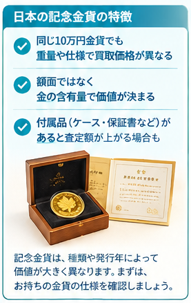 金貨買取相場と種類別価値ガイド2