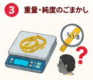 金買取トラブル対策1-3